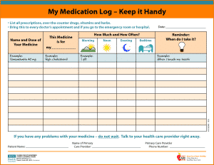 One example of a medication log from plantemplates.info